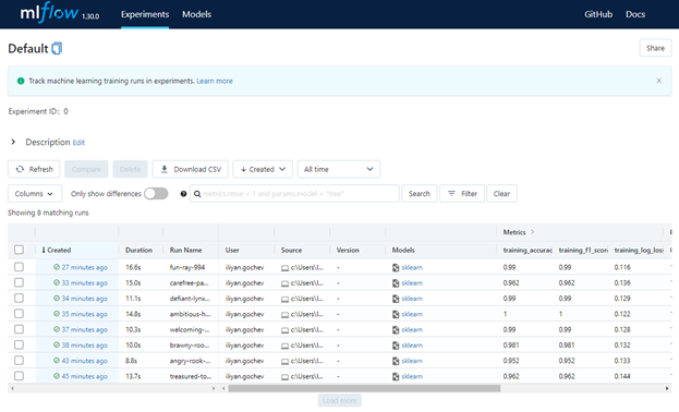 MLFlow Compare Button