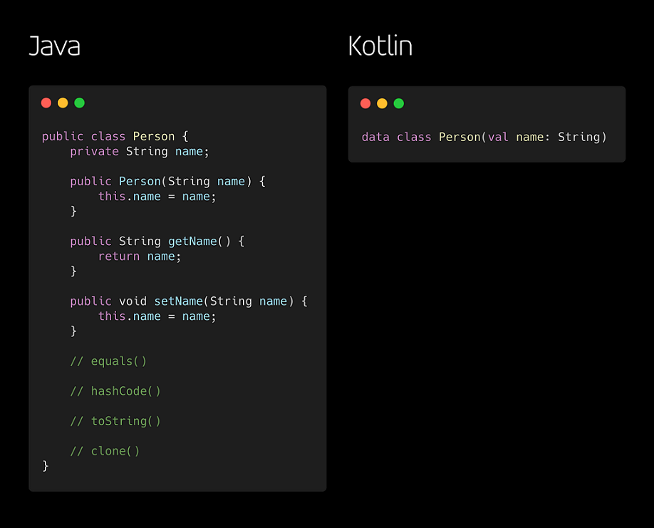 kotlin_data_classes